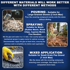 Mulch Glue, Rock Glue for Landscaping, 2 Gallon Gravel Glue Strong Adhesion o…