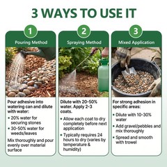 OcePor 2 Gallon Mulch Glue for Landscaping, Rock Glue for Landscaping, Mulch …