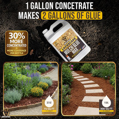 Max Lockscape Mulch Glue – 4 Gal Strong, Pet Safe, 3X Concentrated Binder