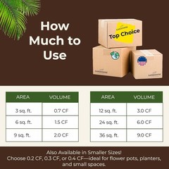 Organic Wood Mulch for Garden & Vegetables | Natural Moisture Control Soil Cover