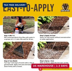 PetraMax Lockscape Mulch Glue for Landscaping Rocks Max Concentrate, Weed Barrie