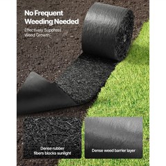 Uimoso Rubber Mulch Roll 140 x 5.5in for Landscaping Recycled 2 Rolls Mulch Mat