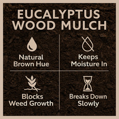 Premium Eucalyptus Wood Mulch Natural Pest Repellent for Gardens Pots Planters