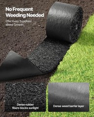 Vevor Rubber Mulch Mat Roll 140 X 4.5 In Recycled Rubber Permanent Mulch Edging