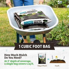 Back to the Roots 25.7qt (1 1 cubic ft Black Mulch, 1 Mulch