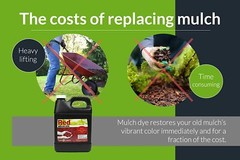 Peach Country Premium Red Mulch Color Concentrate – 2,800 Sq. Ft. – 1 Quart