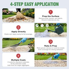 Mulch Glue for Landscaping – 128 fl oz Ready to Use Rock Glue, Fast Dry Weath…