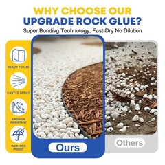 Yijiare Mulch Glue 2 – To Use Rock Glue For – Pet Fast-Dry No – For