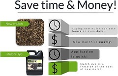 Peach Country Premium Mulch Color Concentrate and 1 Gallon Pump Sprayer