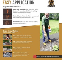 Mulch Glue for Landscaping Rocks Max Concentrate Weed Barrier Pea Gravel Binder