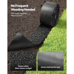 Uimoso Recycled Rubber Mulch Mat Roll 6-Pack 120×4.5in Garden Border Pathway
