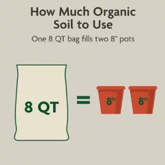 Organic Indoor Potting Mix 8 qt. Soil Protects Against Over/Under Watering, for