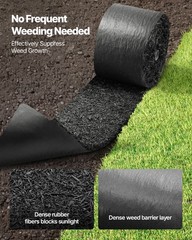 VEVOR Recycled Rubber Mulch Roll 140 x 5.5in for Garden Pathway Mulch Mat 2 Pack