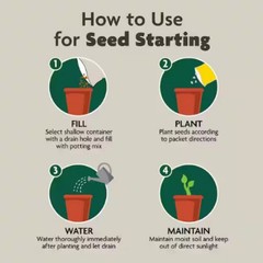 Organic Indoor Potting Mix 8 qt. Soil Protects Against Over/Under Watering, for