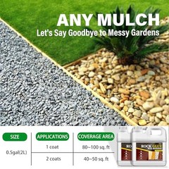 Rock Glue for Landscaping – Strong Mulch Glue for Pea Gravel Landscape, 64oz