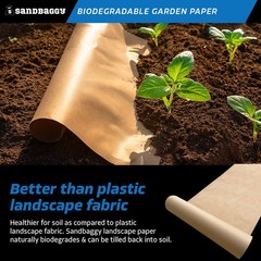 Sandbaggy Biodegradable – For – – In America 3 Ft X 50 Ft 1