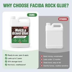 Mulch Glue for Landscaping – 128 fl oz Ready to Use Rock Glue, Fast Dry Weath…