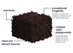 Playground Drainage Medium Rubber Mulch, 1 Quart Please Select The Color