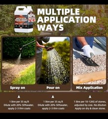 Shabebe Mulch Glue for Landscaping, 1 Gallon Gravel Binder