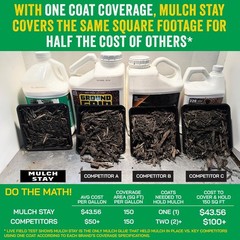 B3C Fuel Solutions Mulch Stay Mulch Glue 14-128-1 128 oz Stone Glue Preservative