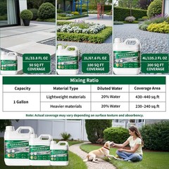 Rock Glue 4L/1.05Gal Mulch Glue,Fast Dry Transparent Waterproof Pea Gravel Stabi