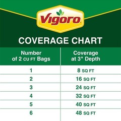 Lot of 6 Bags of Vigoro Premium Wood Shredded Bagged Mulch 2 cu. ft. per bag