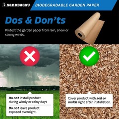 Sandbaggy Biodegradable – For – – In America 3 Ft X 50 Ft 1