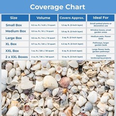 Natural Sea Shell Mulch – Decorative Coastal Shells for Garden, Pathway, Patio
