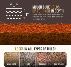 Landscape Adhesive Mulch Glue For Small Gravel and Pebble Stabilization 32oz NEW