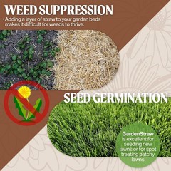GardenStraw 3 cu ft Eco-Friendly Mulch – Clean, Water-Conserving & Effective
