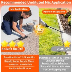 Alloystory Rock Glue For Landscaping 2.64 Gallon Mulch Glue For Landscaping