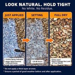 Jdiction Mulch Binder 2 Gallon – Binder For Bark Driveway Pea –