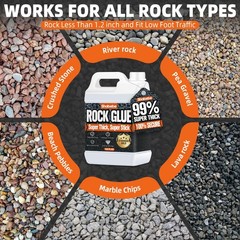 Shabebe Rock Glue 99 Super Max Coverage 1 Gallon Mulch Hold For Landscaping