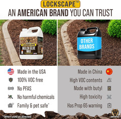 Max Lockscape Mulch Glue – 4 Gal Strong, Pet Safe, 3X Concentrated Binder