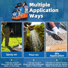 Mulch Glue, 2Gallon Rock Glue for Landscaping Strong 2 Gallon Mulch Glue