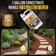 Petra Max Lockscape Mulch Glue for Landscaping 3X 32 OZ, Dries Clear