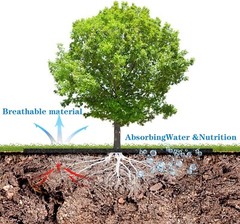 12 Pack 20.5 Inch Non-Woven Tree Mulch Ring Degradable Tree Protector Mat New