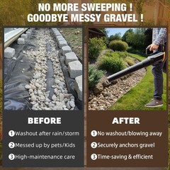 Mulch Glue 2 Gal Rock Adhesive for Pea Gravel Landscaping & Pine Straw, Strong H