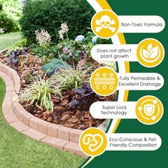 Rock Glue, 128OZ Mulch Glue for Landscaping, No Dilution Needed Fast-Dry