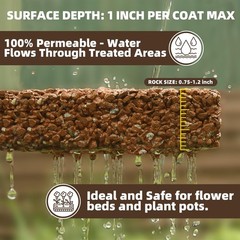 Mulch Glue 2 Gal Rock Adhesive for Pea Gravel Landscaping & Pine Straw, Strong H