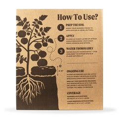 GardenStraw Boxed – Natural Mulch for Gardens & Grass, 2 cu ft, Plastic Free