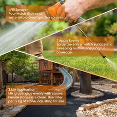 Khkd Resin Glue For Landscaping 1 Gallon