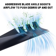 Grasscool 942-04308 Mulching Blades for Troy Bilt Cub Cadet ZT1 42 Mower | 6 …