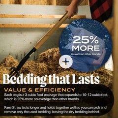 HealthiStraw FarmStraw Fine Animal Bedding, Compressed Bale, 3 Cubic Feet