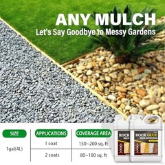 Rock Glue for Landscaping – Strong Mulch Glue for Pea Gravel Landscape, 128oz