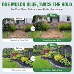 Mulch Glue for Landscaping – 128 fl oz Ready to Use Rock Glue, Fast Dry Weath…