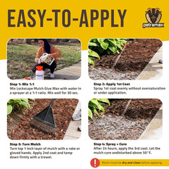 max Lockscape Mulch Glue for Landscaping Rocks Max Concentrate, Weed Barrier – N