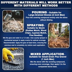 Mulch Glue, Rock Glue for Landscapinglon Gravel Glue Strong Adhesion of 2 Gal