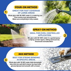 Yijiare Mulch Glue 2 – To Use Rock Glue For – Pet Fast-Dry No – For