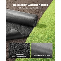 Rubber Mulch Roll 96 x 24in for Landscaping Garden Pathway Mat 2 Rolls